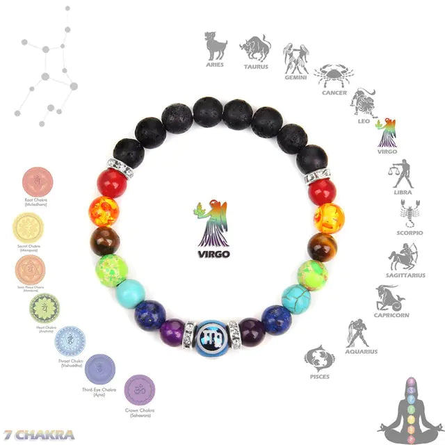 Chakra Constellation Bracelet Crystal Jewelry